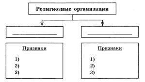 Памагите, умираю. ЭХ общество