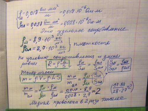 Два проводника, один из меди, а другой из алюминия, имеют одинаковую длину и сопротивление. Во сколь