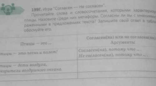 Птицы это .. е Согласен(на) или не согласен Аргументы Согласен(на), потому что Не согласен(на), пото