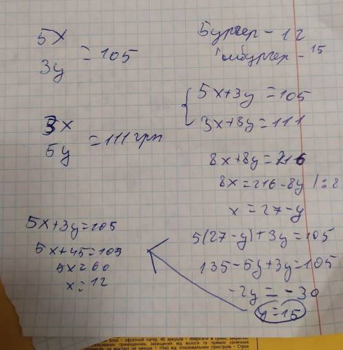 2. П'ять бургерів та три гамбур- [гери разом коштують 105 грн, а три бургери та п'ять гамбурге- рів