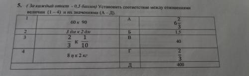 ,ЛЕГКО.Установить соответствие между отношениями величин (1-4) и их значениями (А-Д).