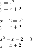 y = {x}^{2} \\ y = x + 2 \\ \\ x + 2 = {x}^{2} \\ y = x + 2 \\ \\ {x}^{2} - x - 2 = 0 \\ y = x + 2