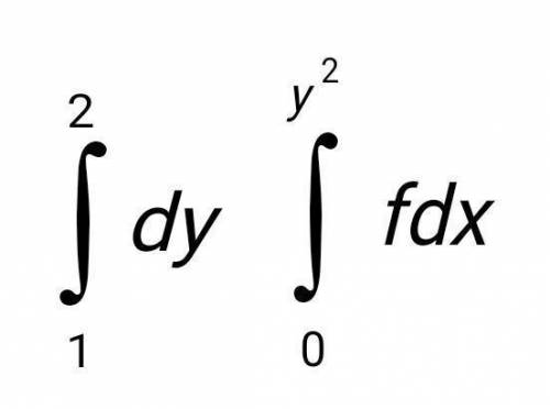 Изменить порядок интегрирования. Область интегрирования изобразить на чертеже.