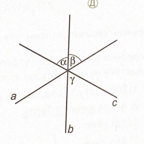 прямые а, b и c пересекаются в одной точке, причём α= β. докажите, что β= γ