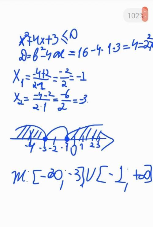 Розв'яжіть квадратну нерівність x²+4x+3≤0