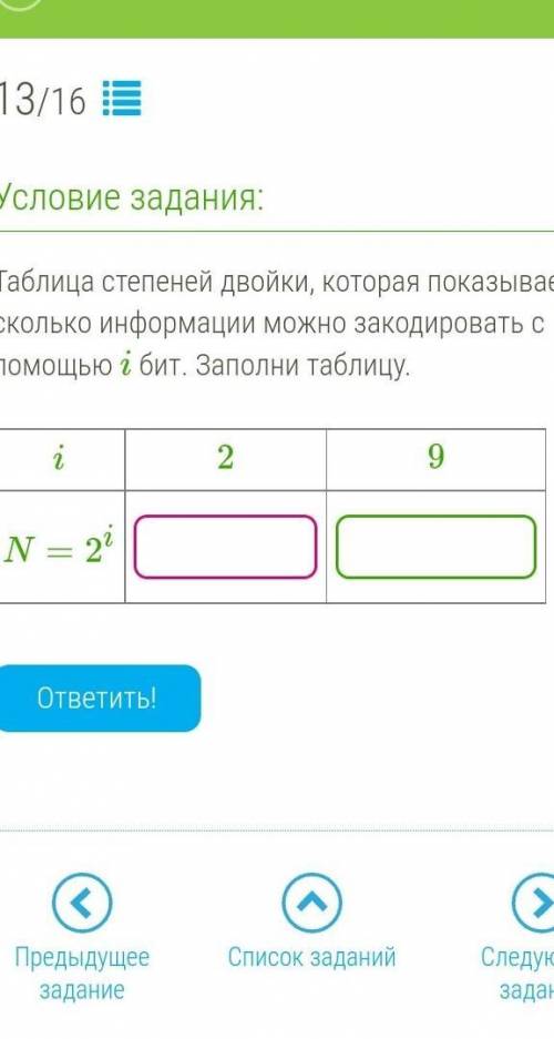 Таблица степеней двойки,которая показывает информационный объем