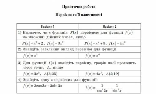 Первісна та її властивості (1 варіант)