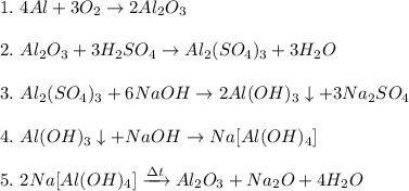 1.\ 4Al+3O_2\rightarrow 2Al_2O_32.\ Al_2O_3+3H_2SO_4\rightarrow Al_2(SO_4)_3+3H_2O3.\ Al_2(SO_4)_3+6NaOH\rightarrow 2Al(OH)_3\downarrow +3 Na_2SO_44.\ Al(OH)_3\downarrow +NaOH\rightarrow Na[Al(OH)_4]5.\ 2Na[Al(OH)_4]\xrightarrow {\Delta t} Al_2O_3+Na_2O+4H_2O