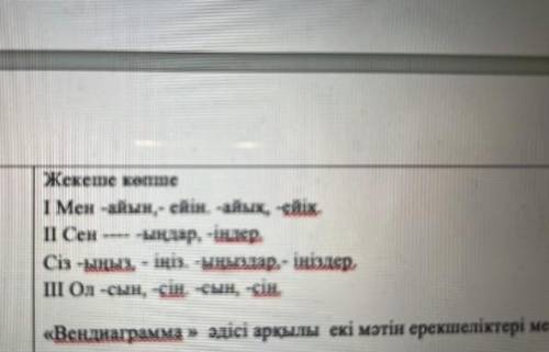 мен - айын, - сйiн, - айык, ейiк сен - ындар, iндерСiз-ыныз, - iнiз, ыныздар, iнiздерОл-сын, сiн, сы