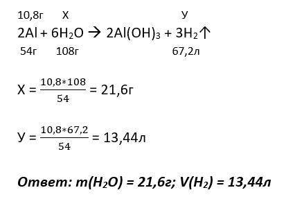 Аллюминий массой 10.8г при температуре прореагировал с водой,найдит еобъем водорода и массу воды.Реа