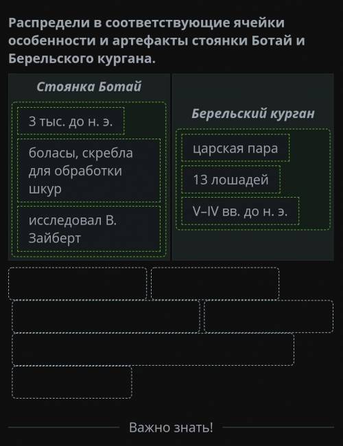 Берельские курганы. Урок 2 Распредели в соответствующие ячейки особенности и артефакты стоянки Ботай