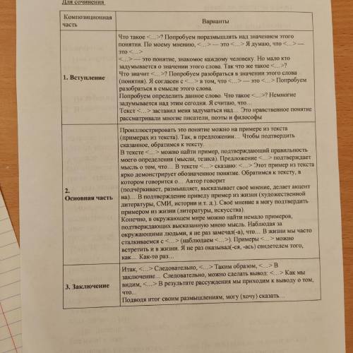 100Б Написать сочинени рассуждение по заданному тексту и плану, на тему что значит понять себя? пл