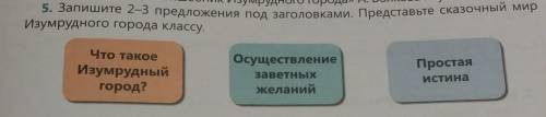 5. Запишите 2-3 предложения под заголовками. Представьте сказочный мир Изумрудного города классу. Чт