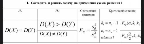 Решить задачу по схеме, статистическая гипотеза