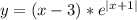 y = (x - 3) * e^{|x+1|}