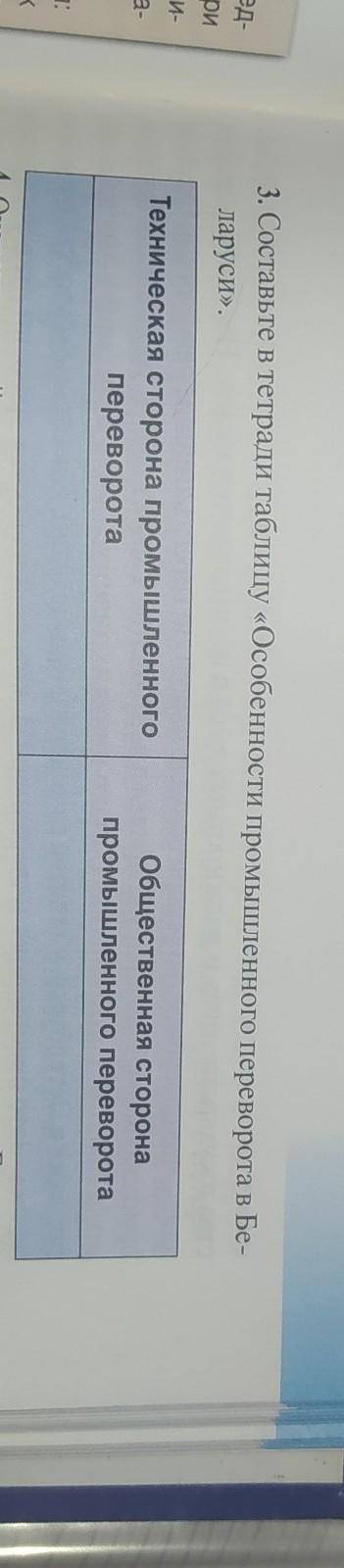 3. Составьте в тетради таблицу «Особенности промышленного переворота в Бе- ларуси», Техническая стор