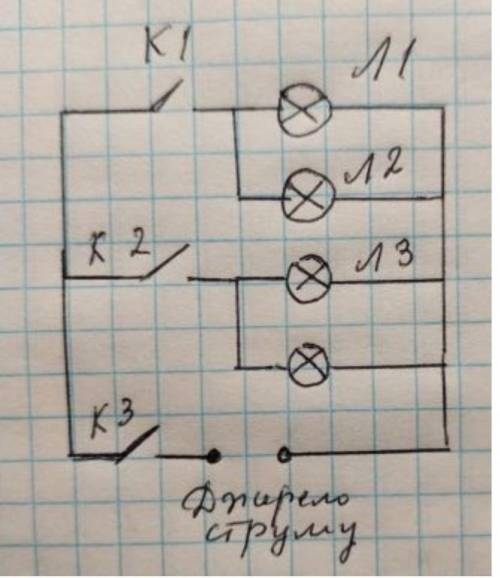 1. Які ключі треба замкнути щоб горіла 2 лампа (Л2)? 2. Які ключі треба замкнути щоб горіли усі ламп