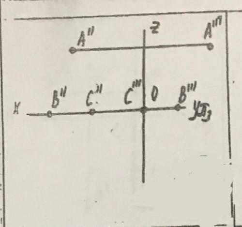 По двум заданным проекциям трех точек а в и с построить их 3 проекцию.Построить наглядное изоображен