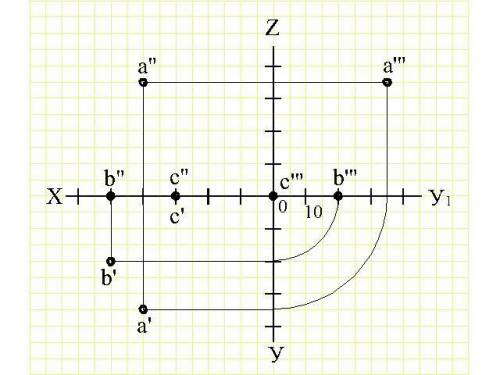 По двум заданным проекциям трех точек а в и с построить их 3 проекцию.Построить наглядное изоображен