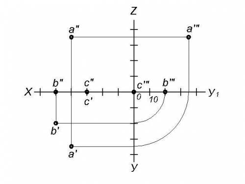 По двум заданным проекциям трех точек а в и с построить их 3 проекцию.Построить наглядное изоображен
