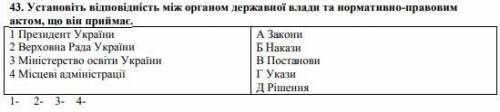 43. Установіть відповідність між органом державної влади та нормативно-правовим актом, що він прийма