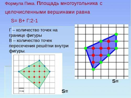 2 заданне. Найдите штощадь фигуры, изображенной на рисунке, стороны квадратных клеток равны 1