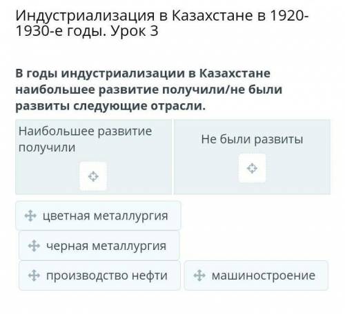 Индустриализация в Казахстане в 1920-1930-е годы. Урок 3, 8 класс В годы индустриализации в Казахста