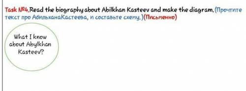 Надо составить смеху про Абильхана Кастеева !