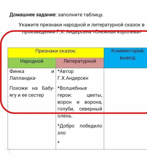 Как это делать? подскажите плз