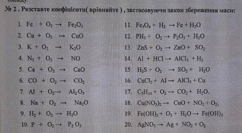 іть дуже треба завдання на фотодаю 30 б.