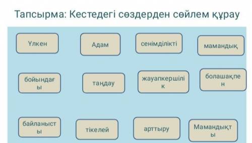 мамандык болашакпе H Мамандықт Ы сенiмдiлiктi жауапкершілі K арттыру Тапсырма: Кестедегі сөздерден с