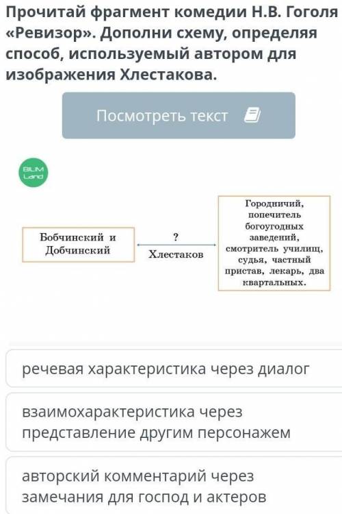 Дополни схему определяя используемый автором для изображения хлестакова