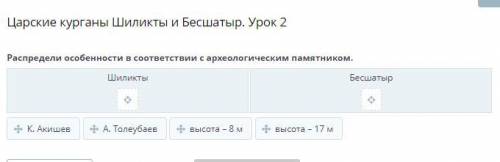 Царские курганы Шиликты и Бесшатыр. Урок 2 Распредели особенности в соответствии с археологическим п