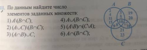 11. По данным найдите число элементов заданных множеств: