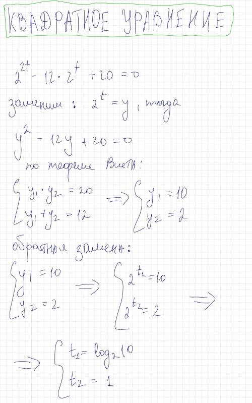 Решите задание с ответами вместо пропусков на фото. 12^t-12×6^t+20×3^t=0