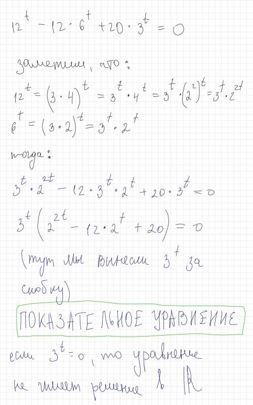 Решите задание с ответами вместо пропусков на фото. 12^t-12×6^t+20×3^t=0