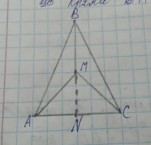 У середині рівнобедренного трикутника ABC (AB=BC) взято точку M, так що AM=MC. Доведіть, що пряма BM
