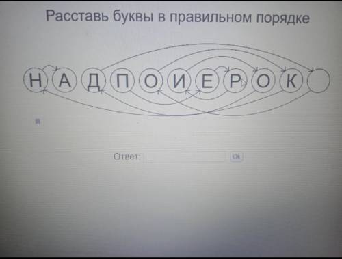 с Биологией. Нужно составить из букв слово. Сказали, что оно связано с ВИЧ-инфекцией, последняя букв