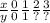 \frac{x}{y} \frac{0}{0} \frac{1}{1} \frac{2}{?} \frac{3}{?}