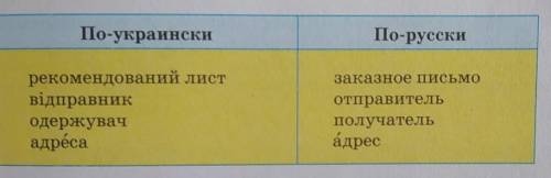 Запомните написание слов, данных в рамочке; составьте с ними предложения, запишите