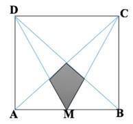 Математика задача №10 Для квадрата со стороной ABCD, равной 2 на заданной форме, пусть точка M являе
