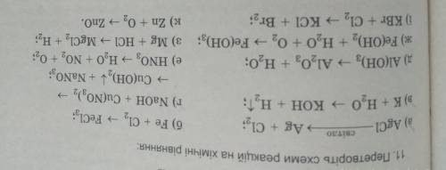 перетворіть схеми реакцій на хімічні рівняння