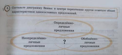 Составьте диаграмму Венна: в центре пересечания кругов отметьте общие характеристики односоставных п