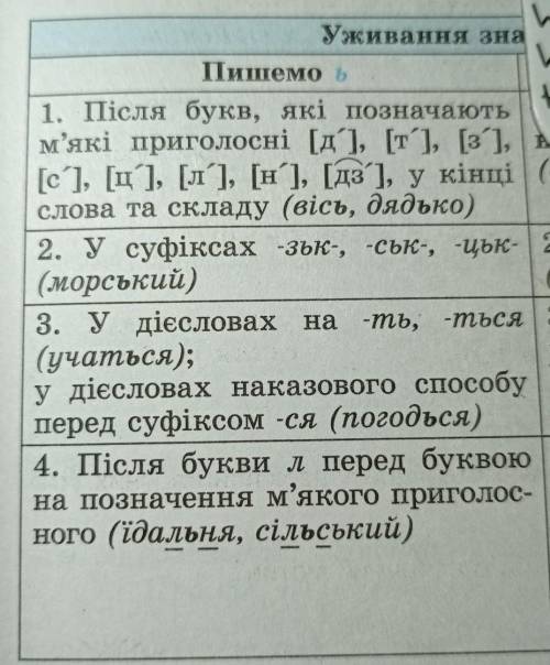 Складіть до кожного правила по 4 слова(в сумі 16 слів)БУДЬ ЛАСКА