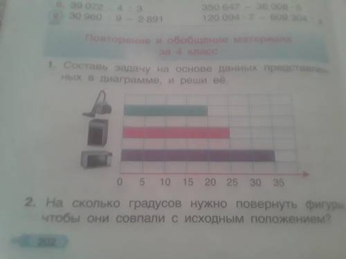 Составь задачу на основое данных в диаграмме и реши её