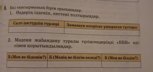 6. Екі тапсырманың бірін орындаңдар. 1. Өздерің ізденіп, кестені толтырыңдар. Салт-дәстүрдің түрлері