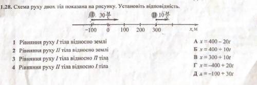 Кто знает ато чёт не дупля не режу