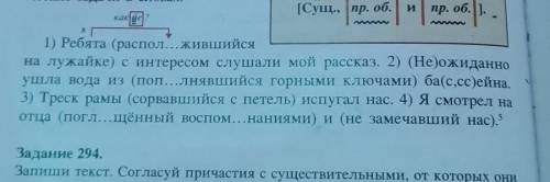 Согласуй причастные обороты с определяемыми словами, поставь запятые. Выдели окончания и суффик- сы