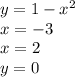 y = 1 -x^{2} \\ x = - 3 \\ x = 2 \\ y = 0 \\