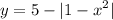 \displaystyle{y = 5 - |1 - {x}^{2} | }